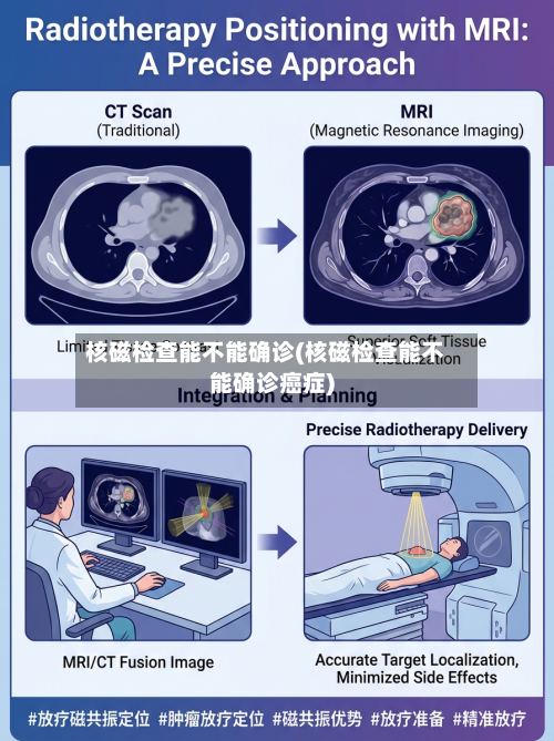 核磁检查能不能确诊(核磁检查能不能确诊癌症)