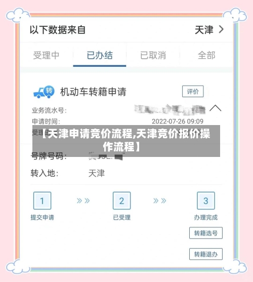 【天津申请竞价流程,天津竞价报价操作流程】-第2张图片