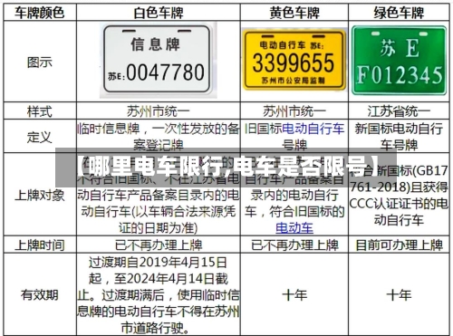 【哪里电车限行,电车是否限号】