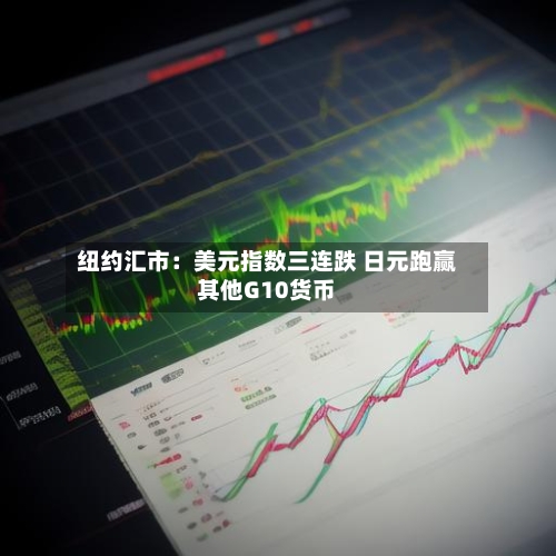 纽约汇市：美元指数三连跌 日元跑赢其他G10货币