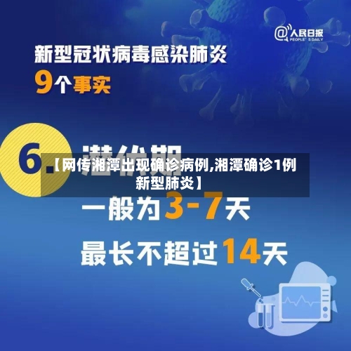 【网传湘潭出现确诊病例,湘潭确诊1例新型肺炎】-第3张图片