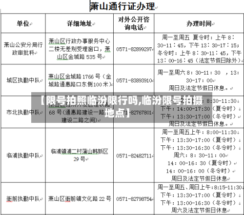 【限号拍照临汾限行吗,临汾限号拍摄地点】-第2张图片