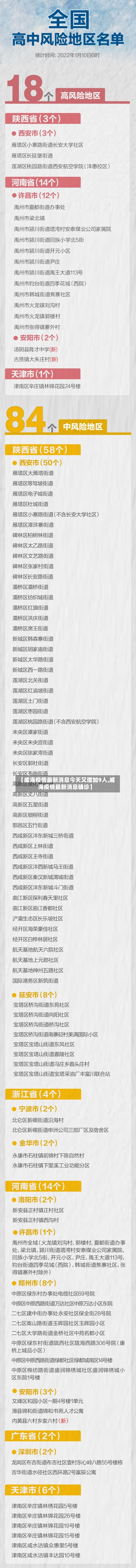 【威海疫情最新消息今天又增加9人,威海疫情最新消息确诊】-第3张图片