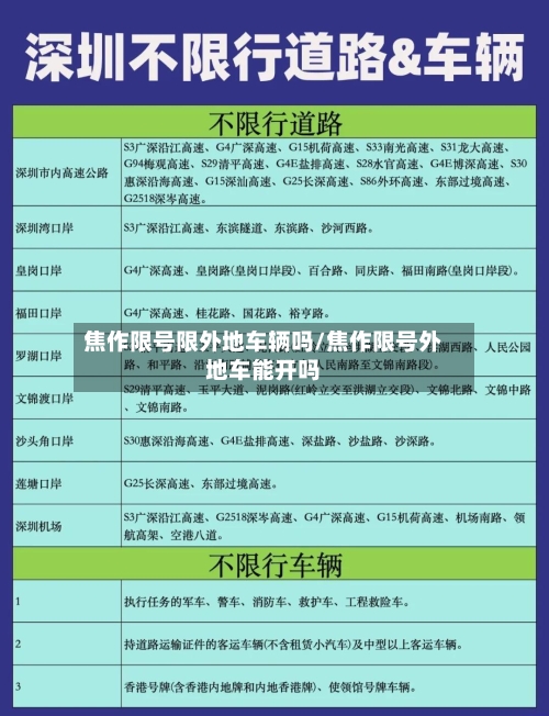 焦作限号限外地车辆吗/焦作限号外地车能开吗-第2张图片