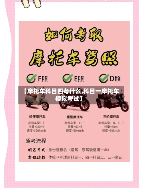 【摩托车科目四考什么,科目一摩托车模拟考试】