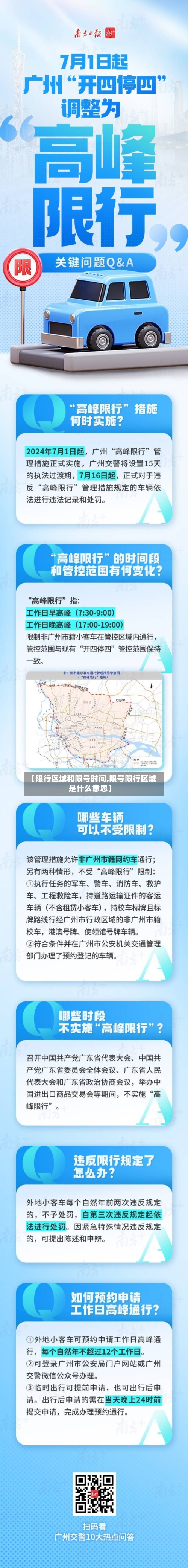 【限行区域和限号时间,限号限行区域是什么意思】-第3张图片