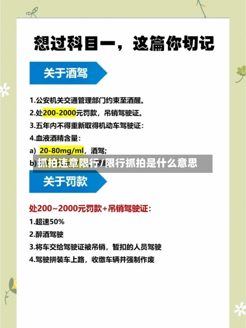 抓拍违章限行/限行抓拍是什么意思