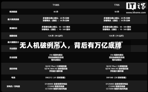 无人机破例吊人，背后有万亿底牌-第3张图片