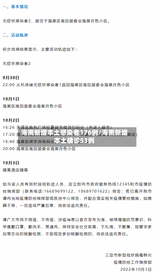 海南新增本土感染者176例/海南新增本土确诊53例