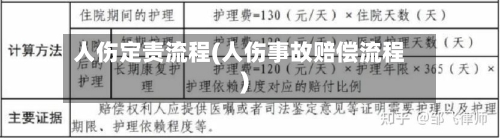 人伤定责流程(人伤事故赔偿流程)-第2张图片