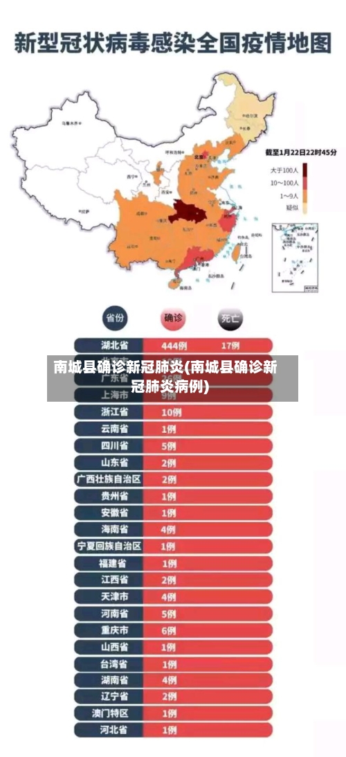 南城县确诊新冠肺炎(南城县确诊新冠肺炎病例)-第2张图片
