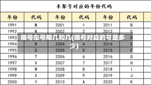 限号车号限几和几(限号对应的号是多少)