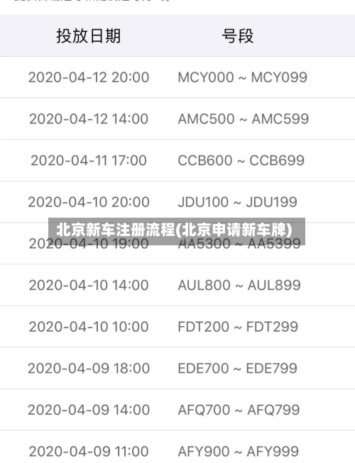北京新车注册流程(北京申请新车牌)