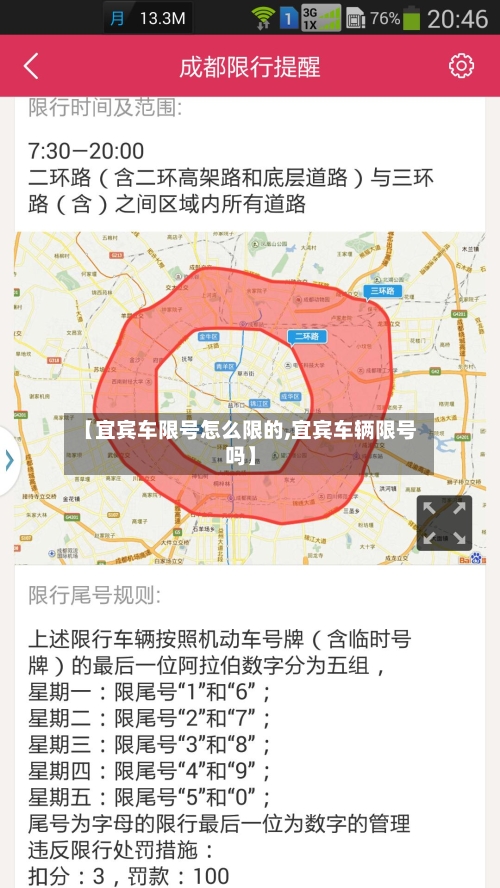 【宜宾车限号怎么限的,宜宾车辆限号吗】-第2张图片