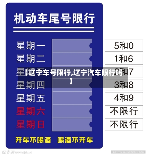 【辽宁车号限行,辽宁汽车限行吗】-第2张图片