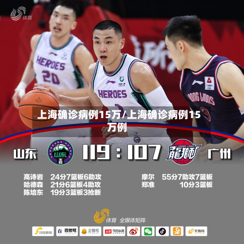 上海确诊病例15万/上海确诊病例15万例