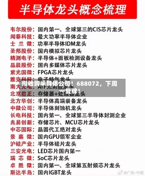 拟收购半导体公司！688072，下周一复牌！-第2张图片