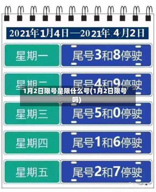 1月2日限号是限什么号(1月2日限号吗)
