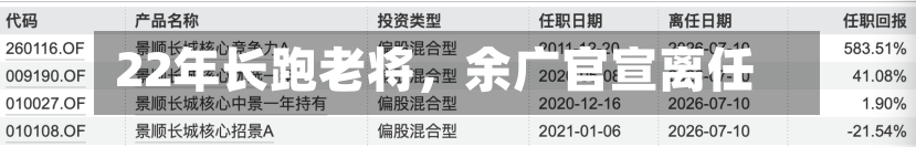 22年长跑老将，余广官宣离任-第2张图片