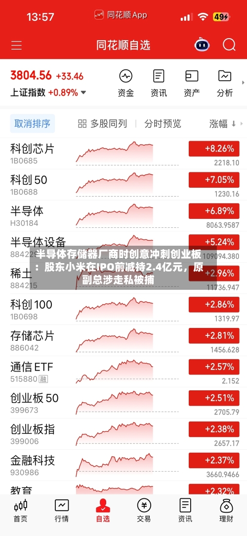 半导体存储器厂商时创意冲刺创业板：股东小米在IPO前减持2.4亿元	，原副总涉走私被捕-第2张图片