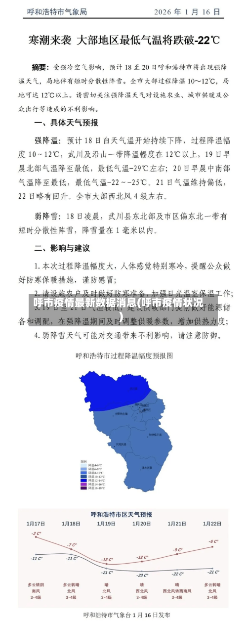 呼市疫情最新数据消息(呼市疫情状况)