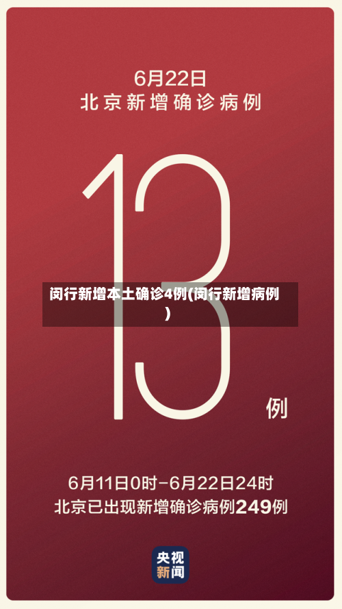 闵行新增本土确诊4例(闵行新增病例)-第3张图片