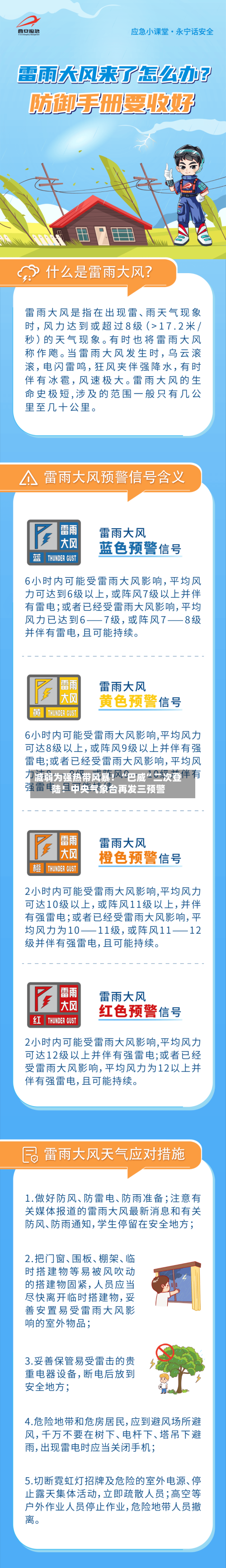 减弱为强热带风暴！“巴威”二次登陆！中央气象台再发三预警-第2张图片