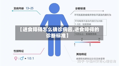 【进食障碍怎么确诊病因,进食障碍的诊断标准】-第2张图片