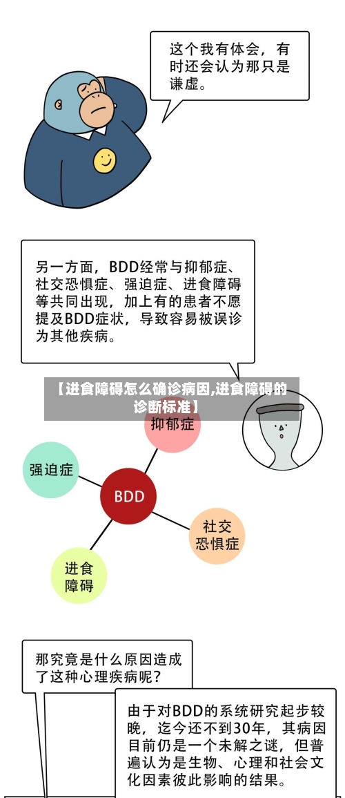 【进食障碍怎么确诊病因,进食障碍的诊断标准】