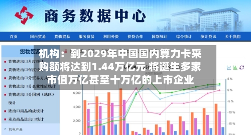 机构:到2029年中国国内算力卡采购额将达到1.44万亿元 将诞生多家市值万亿甚至十万亿的上市企业-第2张图片