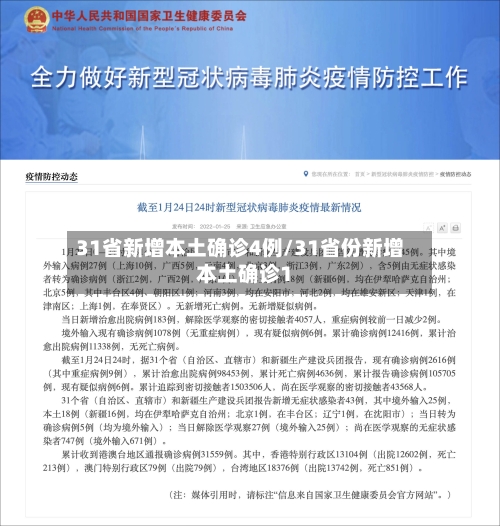 31省新增本土确诊4例/31省份新增本土确诊1-第2张图片