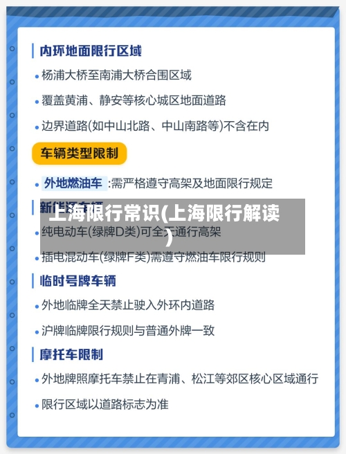 上海限行常识(上海限行解读)
