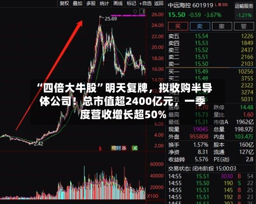 “四倍大牛股”明天复牌，拟收购半导体公司！总市值超2400亿元	，一季度营收增长超50%-第2张图片