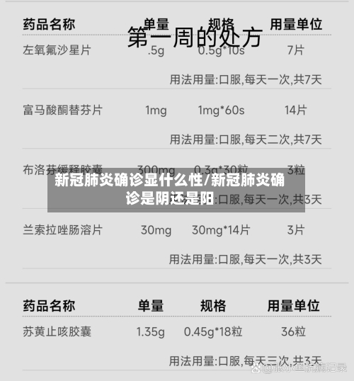 新冠肺炎确诊显什么性/新冠肺炎确诊是阴还是阳