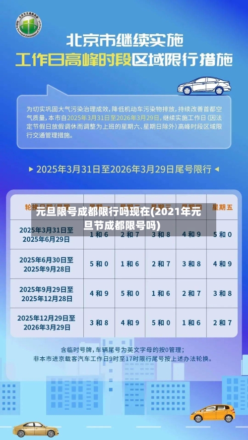 元旦限号成都限行吗现在(2021年元旦节成都限号吗)