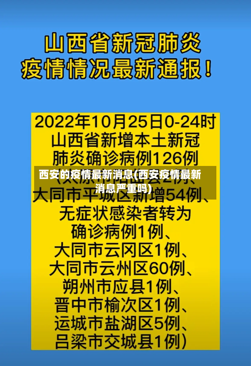 西安的疫情最新消息(西安疫情最新消息严重吗)-第2张图片