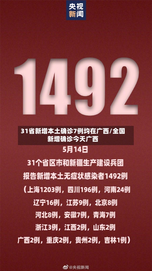 31省新增本土确诊7例均在广西/全国新增确诊今天广西-第2张图片