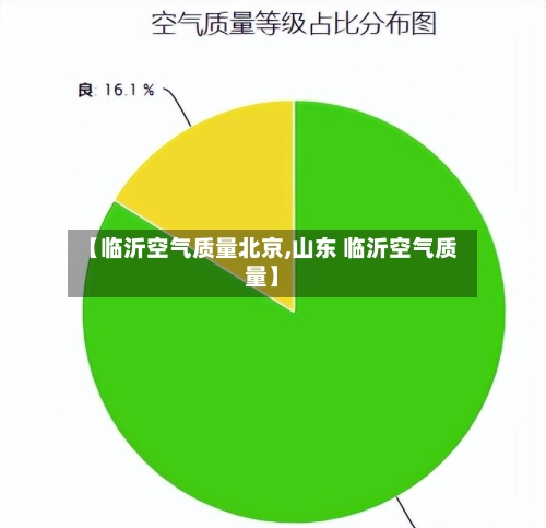 【临沂空气质量北京,山东 临沂空气质量】-第2张图片