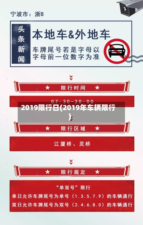 2019限行日(2019年车辆限行)