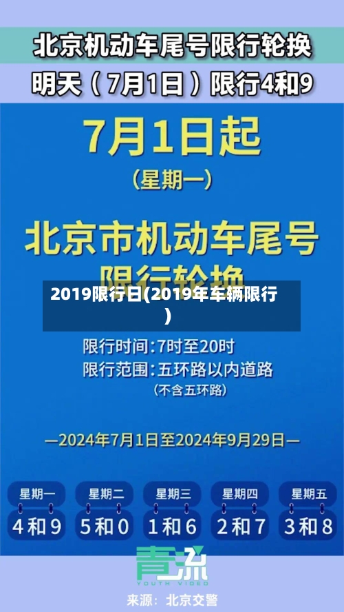 2019限行日(2019年车辆限行)-第2张图片