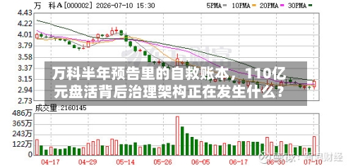 万科半年预告里的自救账本，110亿元盘活背后治理架构正在发生什么？-第1张图片