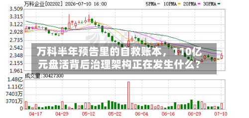 万科半年预告里的自救账本，110亿元盘活背后治理架构正在发生什么？-第2张图片