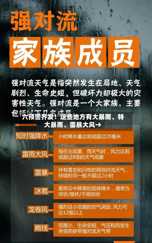 六预警齐发！这些地方有大暴雨、特大暴雨、雷暴大风→-第3张图片