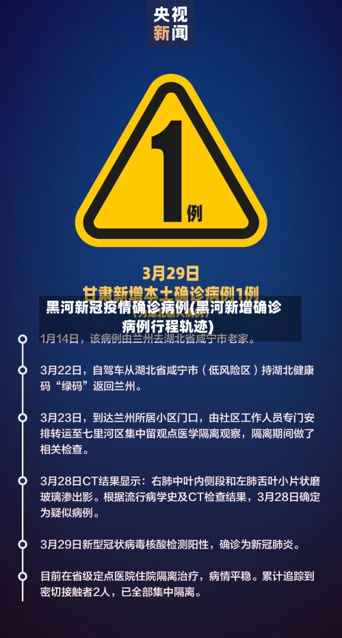 黑河新冠疫情确诊病例(黑河新增确诊病例行程轨迹)-第3张图片