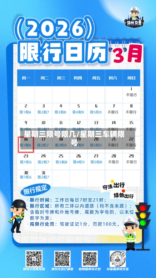 星期三限号限几/星期三车辆限号