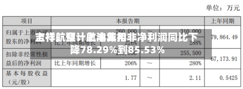 吉祥航空：航油费用上行，预计上半年扣非净利润同比下降78.29%到85.53%-第2张图片