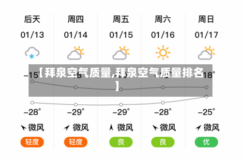 【拜泉空气质量,拜泉空气质量排名】-第2张图片