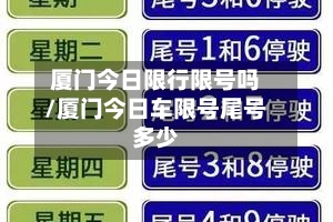 厦门今日限行限号吗/厦门今日车限号尾号多少-第2张图片