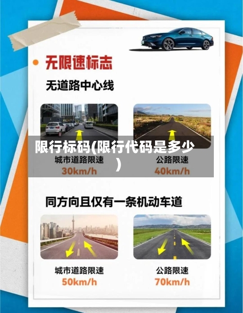 限行标码(限行代码是多少)