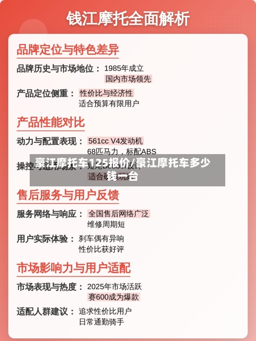 豪江摩托车125报价/豪江摩托车多少钱一台-第2张图片